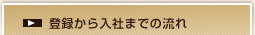 登録から入社までの流れ